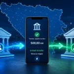 Instant_bankovni_transferi_BiH